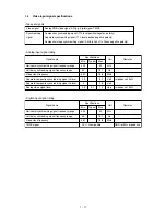 Preview for 17 page of NEC LCD1550X-BK Service Manual