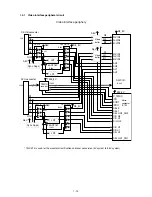 Preview for 18 page of NEC LCD1550X-BK Service Manual