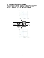 Preview for 19 page of NEC LCD1550X-BK Service Manual