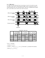 Предварительный просмотр 23 страницы NEC LCD1550X-BK Service Manual