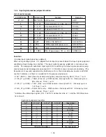 Preview for 24 page of NEC LCD1550X-BK Service Manual