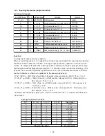 Предварительный просмотр 24 страницы NEC LCD1550X-BK Service Manual