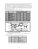 Preview for 32 page of NEC LCD1550X-BK Service Manual