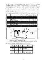 Предварительный просмотр 32 страницы NEC LCD1550X-BK Service Manual