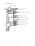 Preview for 36 page of NEC LCD1550X-BK Service Manual