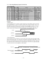 Preview for 43 page of NEC LCD1550X-BK Service Manual