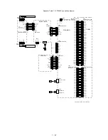 Preview for 53 page of NEC LCD1550X-BK Service Manual