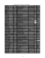 Preview for 54 page of NEC LCD1550X-BK Service Manual