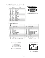 Preview for 58 page of NEC LCD1550X-BK Service Manual