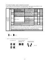 Предварительный просмотр 72 страницы NEC LCD1550X-BK Service Manual