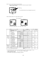 Предварительный просмотр 74 страницы NEC LCD1550X-BK Service Manual