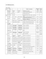 Preview for 77 page of NEC LCD1550X-BK Service Manual