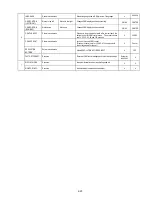 Предварительный просмотр 78 страницы NEC LCD1550X-BK Service Manual