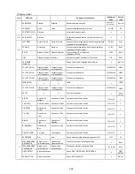 Предварительный просмотр 79 страницы NEC LCD1550X-BK Service Manual