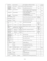 Предварительный просмотр 80 страницы NEC LCD1550X-BK Service Manual