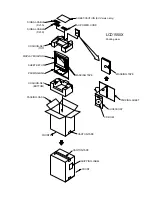 Предварительный просмотр 110 страницы NEC LCD1550X-BK Service Manual