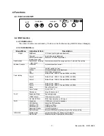 Preview for 118 page of NEC LCD1550X-BK Service Manual