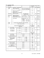 Предварительный просмотр 129 страницы NEC LCD1550X-BK Service Manual