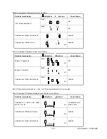 Preview for 131 page of NEC LCD1550X-BK Service Manual