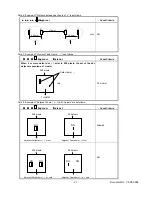 Предварительный просмотр 132 страницы NEC LCD1550X-BK Service Manual