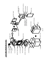 Preview for 147 page of NEC LCD1550X-BK Service Manual