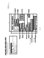 Предварительный просмотр 154 страницы NEC LCD1550X-BK Service Manual