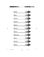 Preview for 161 page of NEC LCD1550X-BK Service Manual