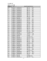 Предварительный просмотр 180 страницы NEC LCD1550X-BK Service Manual