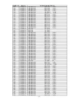 Предварительный просмотр 181 страницы NEC LCD1550X-BK Service Manual