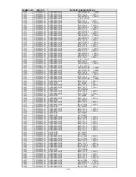 Предварительный просмотр 182 страницы NEC LCD1550X-BK Service Manual