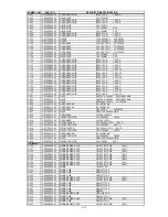 Предварительный просмотр 183 страницы NEC LCD1550X-BK Service Manual