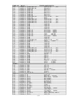 Предварительный просмотр 184 страницы NEC LCD1550X-BK Service Manual