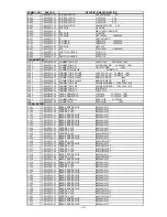 Предварительный просмотр 185 страницы NEC LCD1550X-BK Service Manual