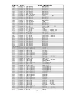 Предварительный просмотр 186 страницы NEC LCD1550X-BK Service Manual