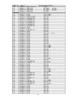 Предварительный просмотр 187 страницы NEC LCD1550X-BK Service Manual