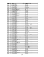 Предварительный просмотр 189 страницы NEC LCD1550X-BK Service Manual