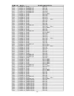 Предварительный просмотр 190 страницы NEC LCD1550X-BK Service Manual