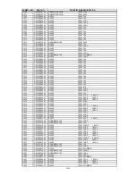 Preview for 191 page of NEC LCD1550X-BK Service Manual