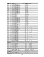 Предварительный просмотр 192 страницы NEC LCD1550X-BK Service Manual