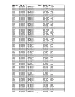 Предварительный просмотр 197 страницы NEC LCD1550X-BK Service Manual