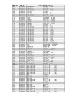 Предварительный просмотр 198 страницы NEC LCD1550X-BK Service Manual