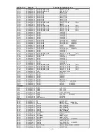 Preview for 199 page of NEC LCD1550X-BK Service Manual
