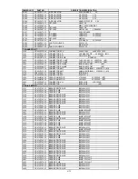 Preview for 200 page of NEC LCD1550X-BK Service Manual