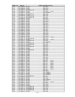 Предварительный просмотр 203 страницы NEC LCD1550X-BK Service Manual