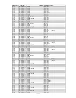 Preview for 204 page of NEC LCD1550X-BK Service Manual