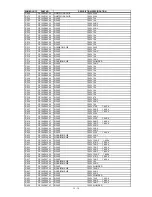 Preview for 206 page of NEC LCD1550X-BK Service Manual
