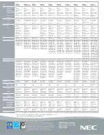 Preview for 4 page of NEC LCD1570NX - MultiSync - 15" LCD Monitor Brochure & Specs