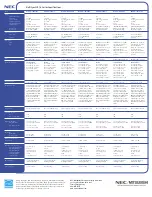 Preview for 4 page of NEC LCD1570NX - MultiSync - 15" LCD Monitor Specifications