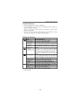 Preview for 16 page of NEC LCD1700NX - MultiSync - 17" LCD Monitor Service Manual