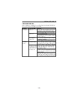 Preview for 18 page of NEC LCD1700NX - MultiSync - 17" LCD Monitor Service Manual